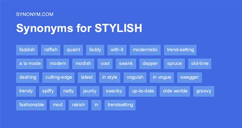 stylish synonym